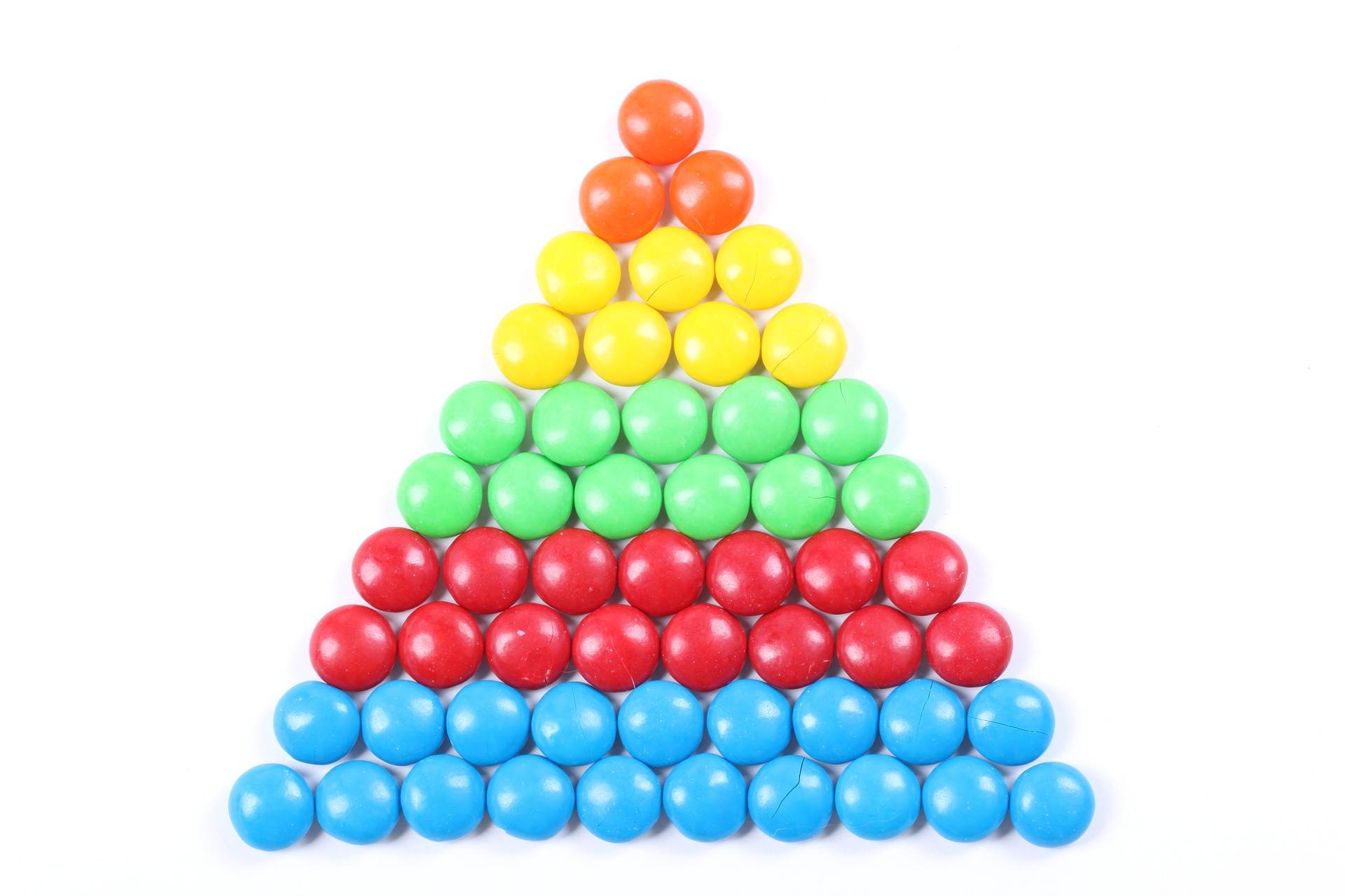 shutterstock_231813136 brand pyramid