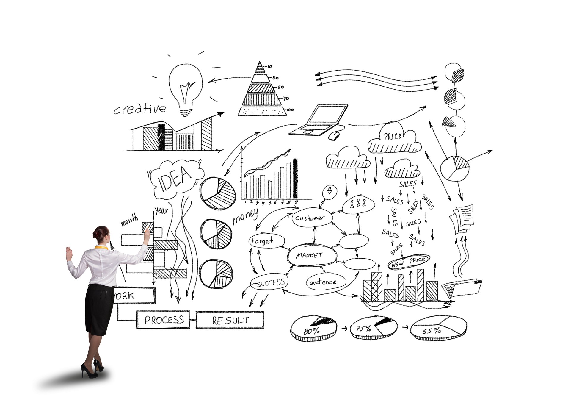shutterstock_391737775 marketing plan