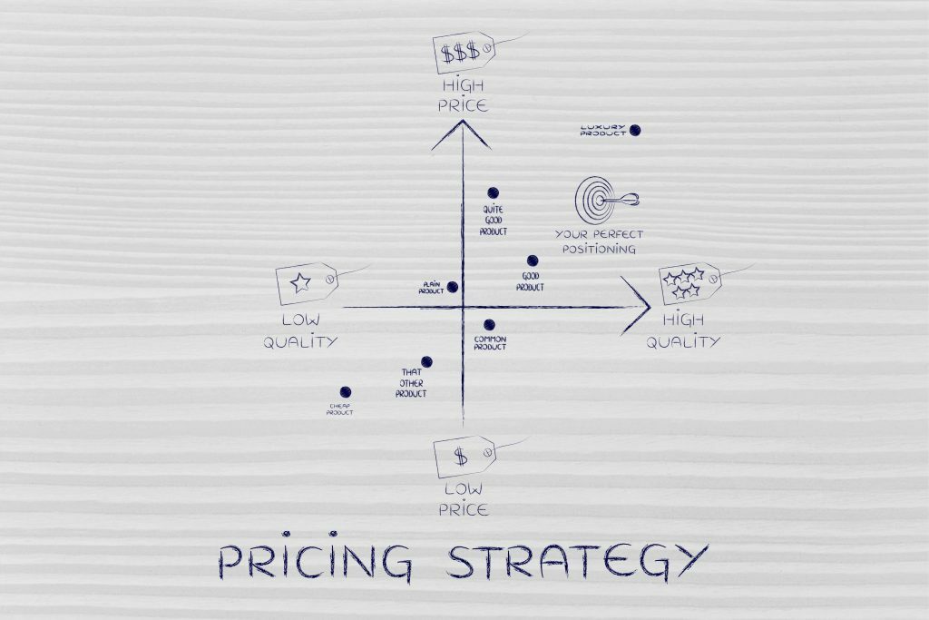 pricing strategy pricing strategy